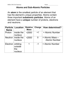 09 subatomic particles and models of the atom