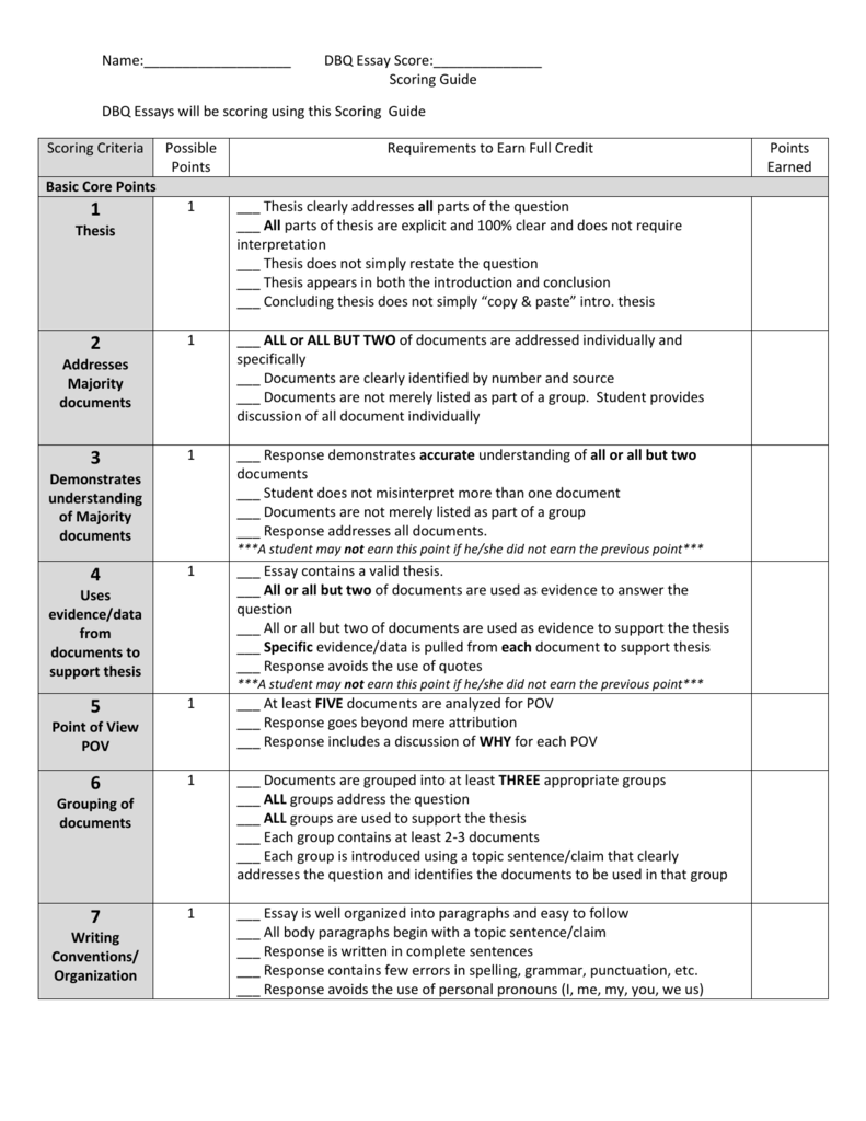 what is the total points possible on a dbq essay