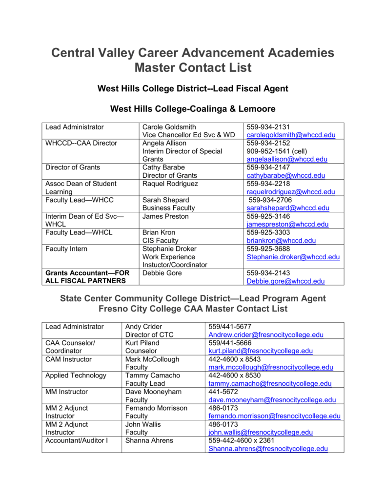 Cvcaa Master Contact List All Partners