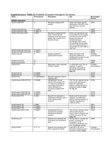 Supplementary Table 2| Available Q