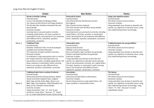 Long Term Plan - Hamilton Trust