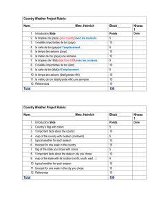 Country Weather Project Rubric