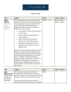 Leg Matrix (.pdf)