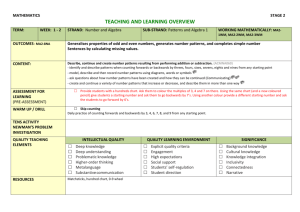 PA - Stage 2 - Plan 1 - Glenmore Park Learning Alliance