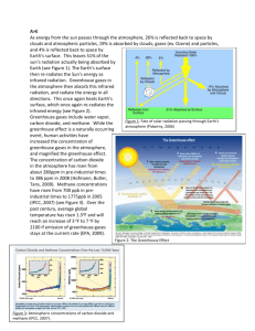 A>E Figure 2: The Greenhouse Effect Figure 1: Fate of solar