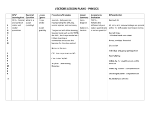 Vectors Lesson Plans