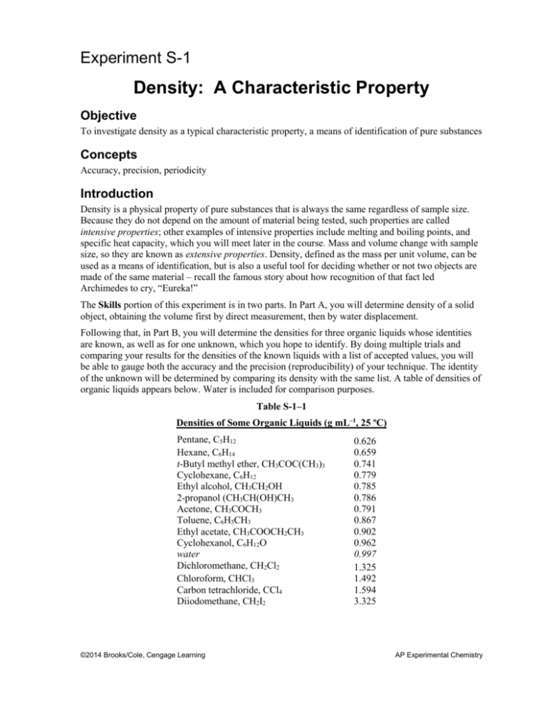 Density A Characteristic Property Objective