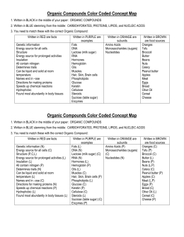 Organic Compounds Student Worksheet Teacher Key