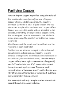 Purifying Copper