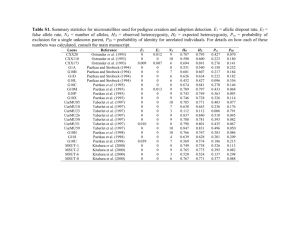 Table S1. Summary statistics for microsatellites used for pedigree