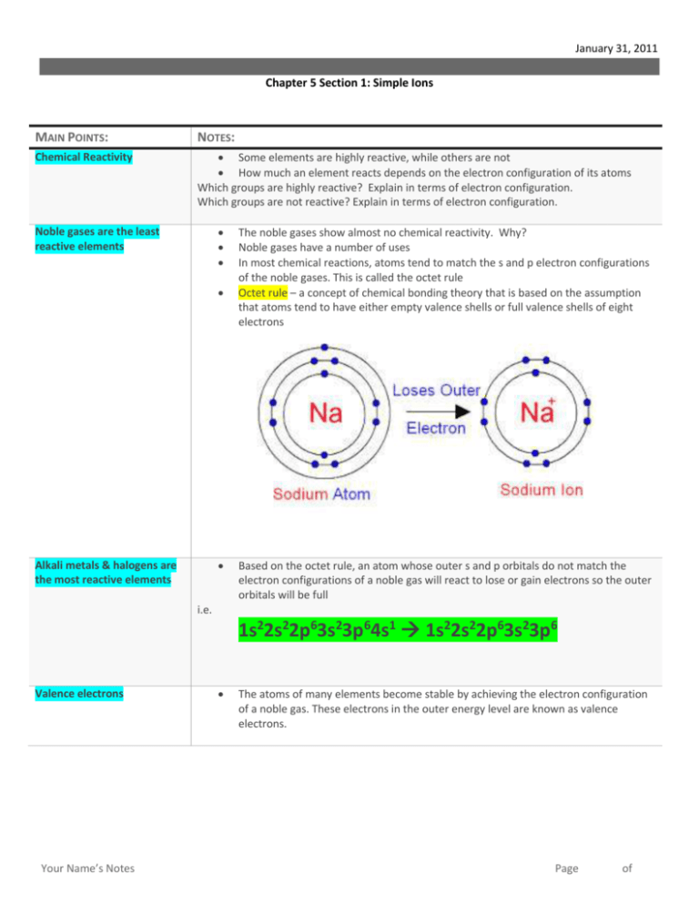 Ch 5 Sec 1 Notes Ch5 Sec1