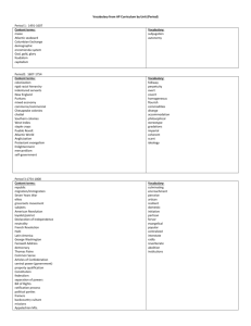 Terms and Vocab from Curricular Framework for official AP Test