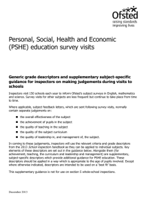 Personal, Social, Health and Economic (PSHE) education survey visits