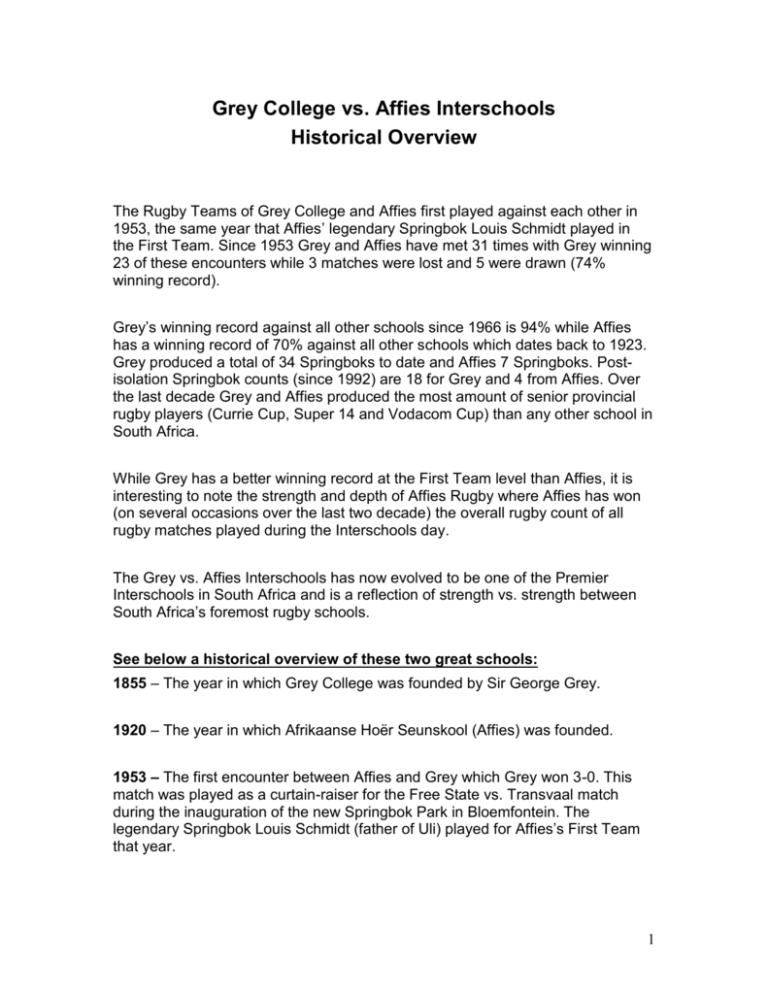 Grey College vs. Affies Interschools Historical Overview