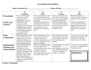 It`s Carnival Time Rubric