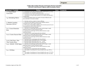 2012-2013 PPR Health Evaluation Instructional Rubric