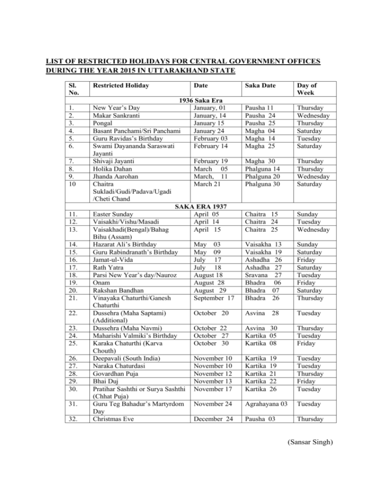 LIST OF RESTRICTED HOLIDAYS FOR CENTRAL GOVERNMENT