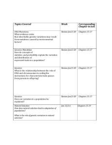 Biology Syllabus 2015