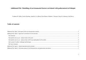 Additional File, Table 1