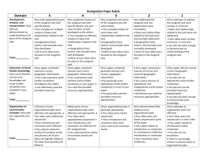 Immigration Paper Rubric
