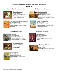 Comprehension Toolkit Suggested Read Aloud Mentor Texts