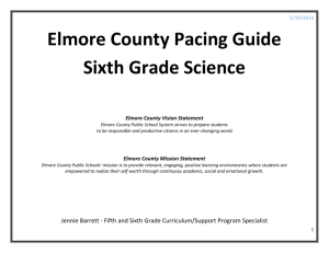 Elmore County Sixth Grade Science Pacing Guide Quarter 3