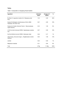 Tables Table 1 Composition of Jiangtang Xiaozhi tablets Ingredient