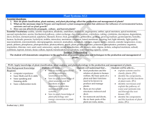 Plant Systems-AG1