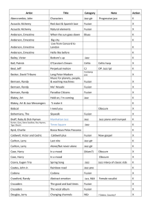 Artist Title Category Note Action Abercrombie, John Characters Jazz