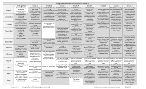 Integrated and ELA Curriculum Units Map K