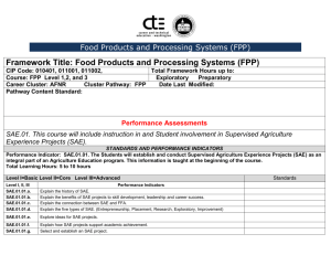 Food Products & Processing Systems