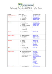 Mathematics Curriculum & ICT Links * Infant Classes