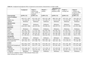 Table S1. Unadjusted and adjusted effect of maternal