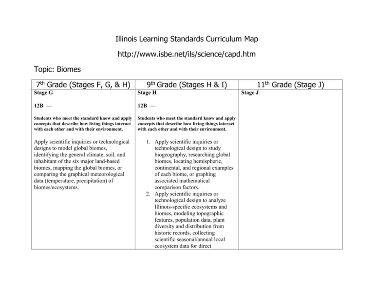 Biomes Illinois Learning Standards