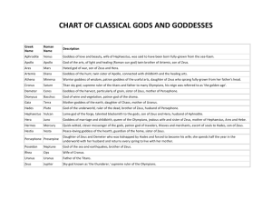 chart of classical gods and goddesses