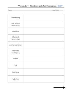 Vocabulary* Weathering & Soil Formation