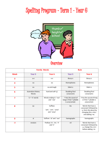 Spelling Activities P