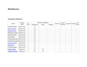 Bioindicator handout