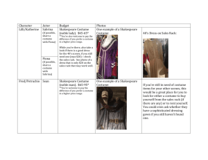 Leads Costume Rental Budget by Character