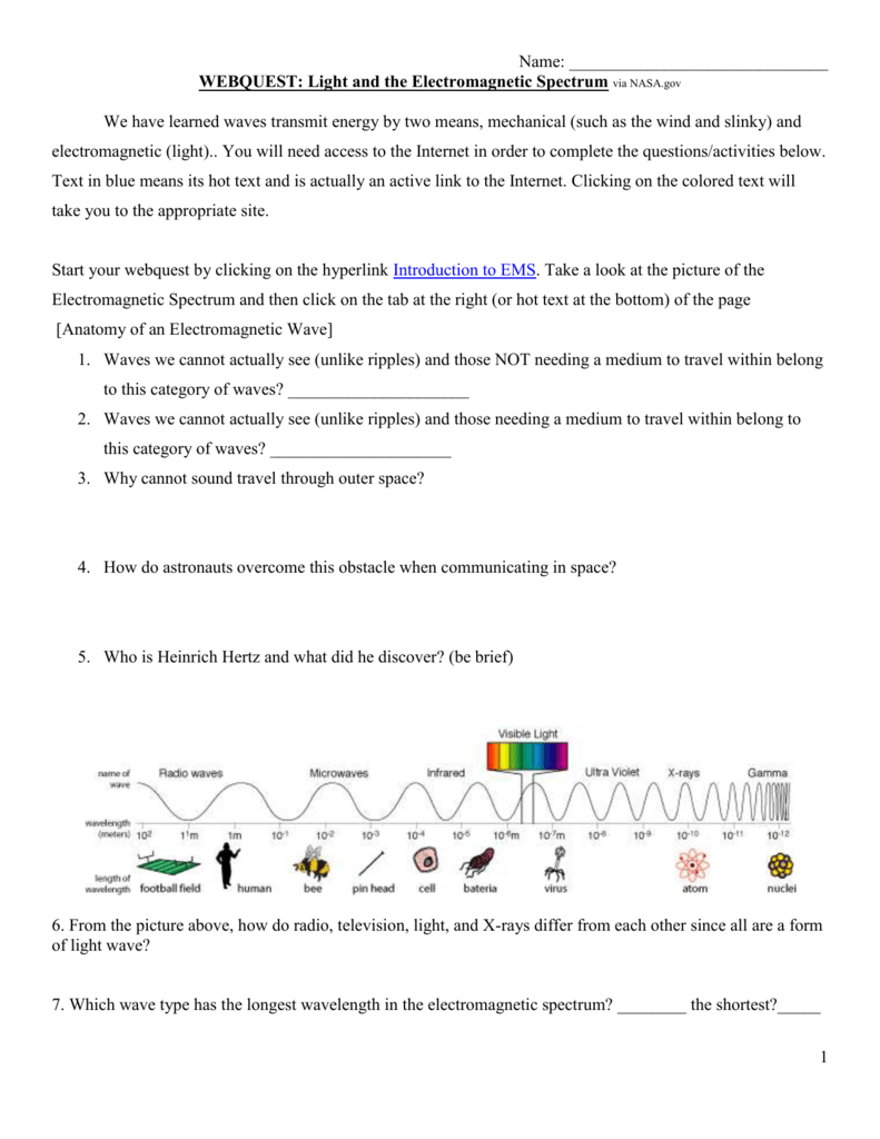 Electromagnetic Spectrum Light Webquest Answer Key Shelly Lighting