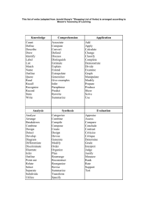 Bloom`s Taxonomy Verbs (useful for creating a question cube)