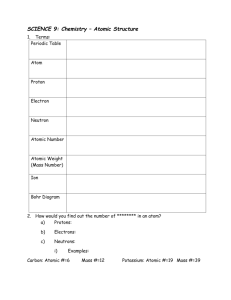 SCIENCE 10: Chemical Reactions * Atomic Structure