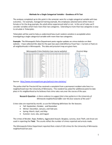 Methods for a Single Categorical Variable – Goodness of Fit Test