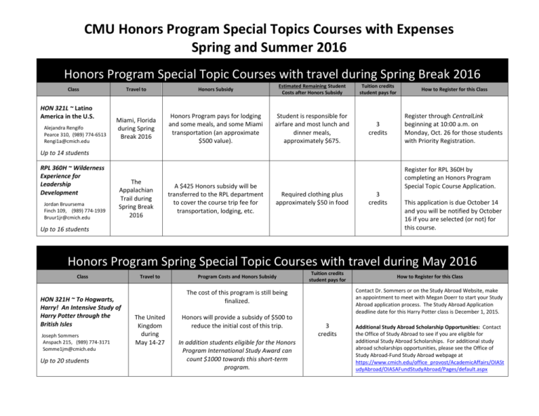 Honors Special Topics Courses AtA