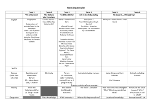 Year 6 long term plan Term 1 Term 2 Term 3 Term 4 Term 5 Term 6