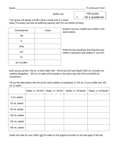 Buffer Lab