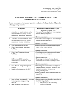 Criteria for assessment of contesting projects