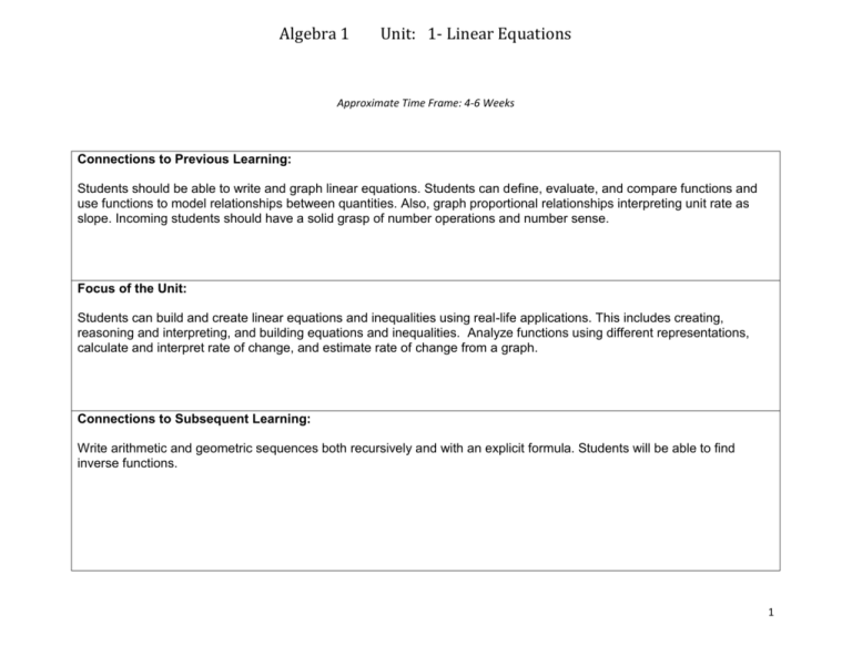 Algebra 1 Unit 1 Linear Equations