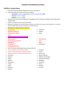 BLUEPRINT FOR PHARMACOLOGY EXAM 2 CHAPTER 15