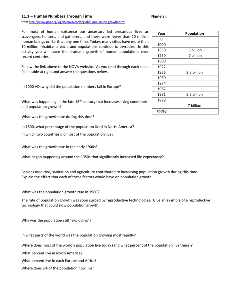 20.20 Human Population Growth In Human Population Growth Worksheet Answer
